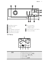 Предварительный просмотр 7 страницы AEG 7332543582556 User Manual