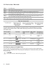 Предварительный просмотр 22 страницы AEG 7332543586004 User Manual