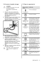 Предварительный просмотр 37 страницы AEG 7332543586004 User Manual