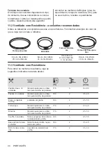 Предварительный просмотр 44 страницы AEG 7332543586004 User Manual