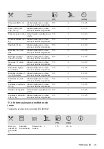 Предварительный просмотр 45 страницы AEG 7332543586004 User Manual