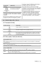 Предварительный просмотр 65 страницы AEG 7332543586004 User Manual