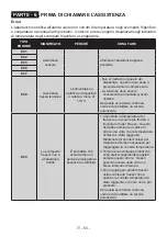 Предварительный просмотр 53 страницы AEG 7332543740970 User Manual