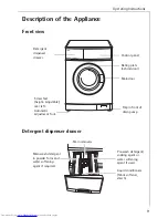 Preview for 9 page of AEG 74335 User Information