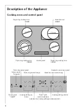 Preview for 6 page of AEG 76301KF-N Installation And Operating Instructions Manual