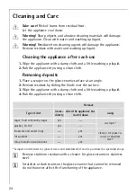 Preview for 24 page of AEG 76301KF-N Installation And Operating Instructions Manual