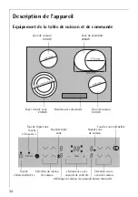 Preview for 34 page of AEG 76301KF-N Installation And Operating Instructions Manual