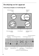 Preview for 64 page of AEG 76301KF-N Installation And Operating Instructions Manual