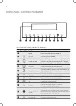 Preview for 8 page of AEG 79669GO-MN User Manual