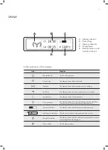 Preview for 9 page of AEG 79669GO-MN User Manual