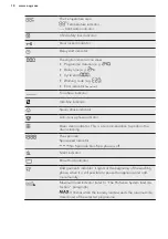 Preview for 18 page of AEG 8000 OKOMIX User Manual