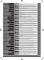 Preview for 2 page of AEG 82433674 Original Instructions Manual