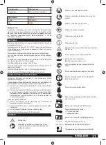 Preview for 31 page of AEG 82433674 Original Instructions Manual