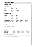 Preview for 5 page of AEG 855 D Instructions For Installation And Use Manual