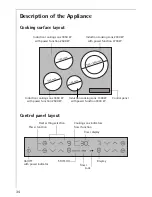 Предварительный просмотр 6 страницы AEG 88101 K-MN Installation And Operating Instructions Manual