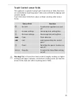 Preview for 7 page of AEG 88101 K-MN Installation And Operating Instructions Manual