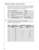 Предварительный просмотр 10 страницы AEG 88101 K-MN Installation And Operating Instructions Manual