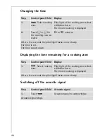 Preview for 16 page of AEG 88101 K-MN Installation And Operating Instructions Manual