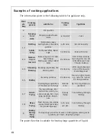 Preview for 20 page of AEG 88101 K-MN Installation And Operating Instructions Manual