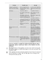 Preview for 23 page of AEG 88101 K-MN Installation And Operating Instructions Manual