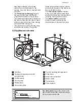 Preview for 7 page of AEG 9000 Series User Manual