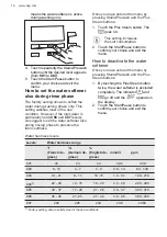 Preview for 16 page of AEG 9000 Series User Manual