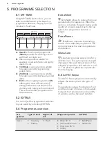 Предварительный просмотр 8 страницы AEG 911434531 User Manual