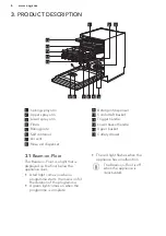 Preview for 6 page of AEG 911434535 User Manual