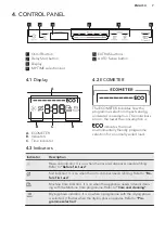 Предварительный просмотр 7 страницы AEG 911436400 User Manual