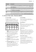 Preview for 33 page of AEG 911436400 User Manual