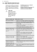 Предварительный просмотр 44 страницы AEG 911514005 User Manual