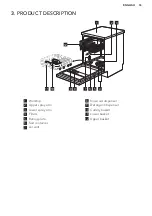 Предварительный просмотр 53 страницы AEG 911514005 User Manual