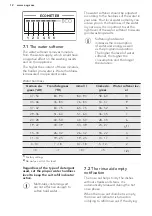 Предварительный просмотр 12 страницы AEG 911536410 User Manual