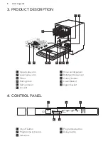 Предварительный просмотр 6 страницы AEG 911539182 User Manual