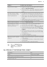 Предварительный просмотр 19 страницы AEG 911539182 User Manual