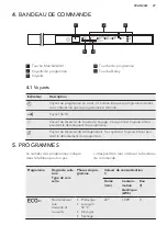 Предварительный просмотр 27 страницы AEG 911539182 User Manual