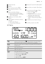 Предварительный просмотр 13 страницы AEG 914550446 User Manual