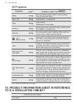 Предварительный просмотр 30 страницы AEG 916099337 User Manual