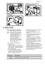 Preview for 15 page of AEG 916099340 User Manual