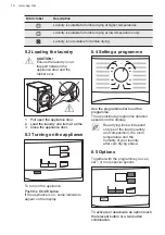 Preview for 16 page of AEG 916099340 User Manual