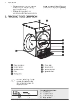 Предварительный просмотр 8 страницы AEG 916099616 User Manual