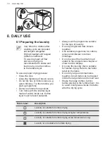 Предварительный просмотр 16 страницы AEG 916099616 User Manual