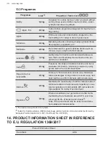 Предварительный просмотр 28 страницы AEG 916099616 User Manual