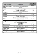 Preview for 50 page of AEG 922 717 138 User Manual