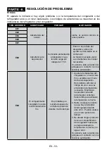 Preview for 53 page of AEG 922 717 138 User Manual