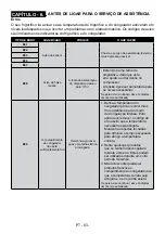 Preview for 83 page of AEG 922 717 138 User Manual