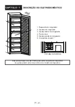 Preview for 87 page of AEG 922 717 138 User Manual