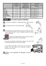 Preview for 102 page of AEG 922 717 152 User Manual