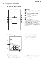 Preview for 21 page of AEG 925052857 User Manual