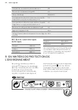 Preview for 28 page of AEG 925052857 User Manual